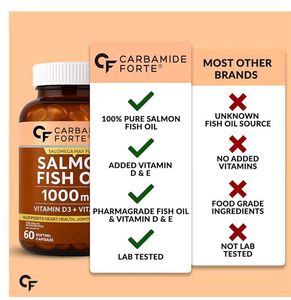 Carbamide Forte Salmon Fish Oil