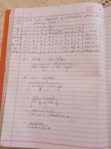 Economic Notes Term 2