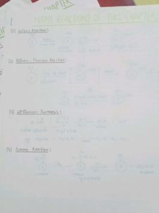 CBSE Class 12th Chemistry Organic Short Notes