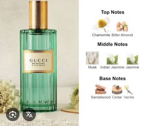 Gucci Memoire Perfume (10ml)