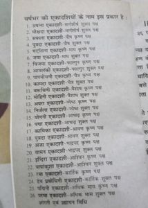Ekadashi Brat Katha