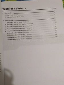 Quantitative Aptitude - Vol 1,  2 and D