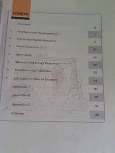 Geography Class 10th Ncert