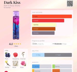Plum Moonkised Drama Body Mist