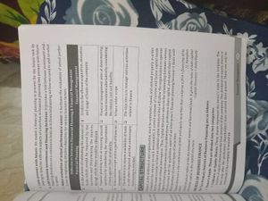 Business Studies Class XII - Volume 1