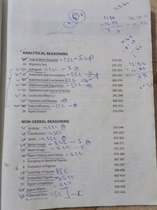 Arihant How to Crack Test Of Reasoning