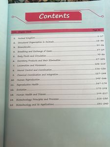 med easy zoology by samapti mam