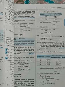 Perfect Chemistry Vol. 1 - STD XI