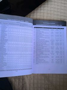 Oswaal NEET UG Past 35 Years Chemistry Papers