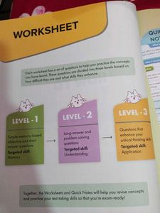 Class 8 Science Textbook