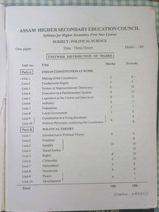 Political Theory&amp;Indian Constitution For Class 11
