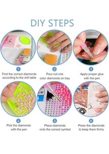🖼️🖍️DIY Diamond Painting Kits