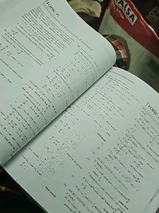 Arihant All In One Maths