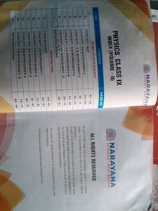 Jee Physics Class 9 Vol - 2