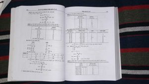 Accounting &amp; Mathematics Books (Hindi Medium)