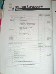 ARIHANT Class 10 - 15 Sample Question Papers SST