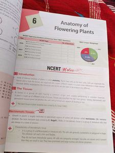 NCERT Fingertips BIOLOGY