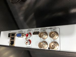 Sansco 4 Channel CCTV with Network DVR