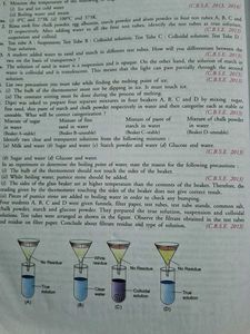Class IX Chemistry Textbook