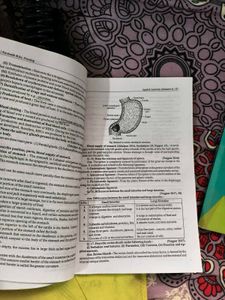 Nursing Books - Anatomy &amp; Sociology