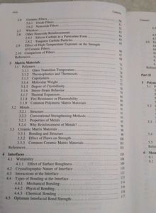 Composite Materials Science And Engineering