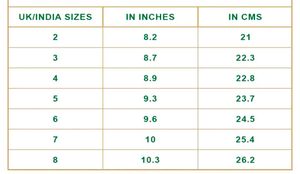 Stylish Copper Slides looks Great