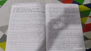 Ielts Speaking All Cue Cards Sample Ans
