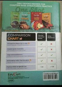 Edu Card CBSE Class 10 Science Question Bank Of Ed