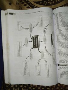 Oswaal CBSE Class 12 History Question Bank