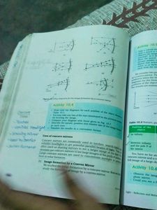 Class X Science Textbook