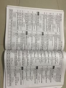 Computer Adhyayan MCQ Book