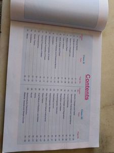 Ncert Maps For Neet Physics