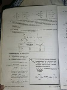 JEE MAIN CHEMISTRY BOOK