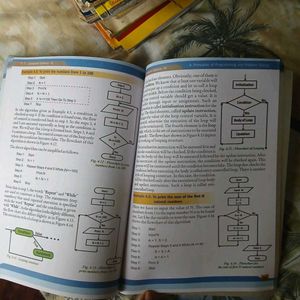 Plus One Computer Science Text Book