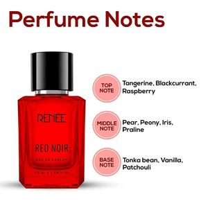 RENEE || 3 Mini Perfumes 🌷