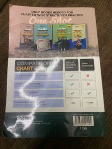 Class 12 One Shot Question Bank  Economic Educart