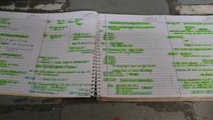 Medical Study Notes