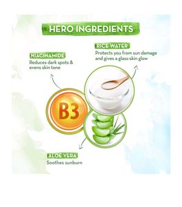 Mamaearth Rice Water Dewy Sunscreen SPF 50 Pack 2