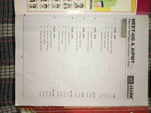 NEET-UG &amp; AIPMT Test Papers