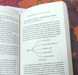 Devdutt Pattanaik Book Set