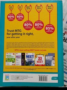 CHEMISTRY CLASS XI + XII