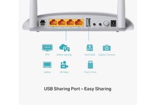 TP-Link 300Mbps Wireless N ADSL2+ Modem Router