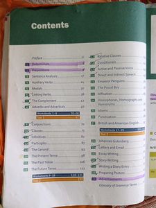 English Grammar Class 8 Cbse