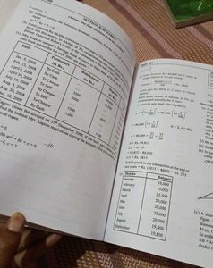 Icse 10years Solved Papers, Arun Deeps