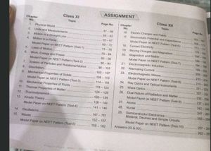 Aakash NCERT MAPS FOR NEET