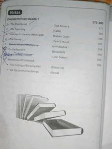 Shri Balaji English Literature Class 12th Book