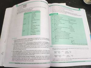 3 Books Class X Intgrtd Modl Physics, Chemistry