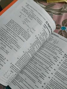 ISC Chemistry Class 12 - All In One