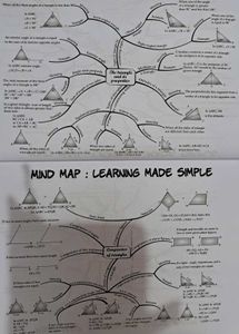 Class 6 &amp; 7 MATHEMATICS