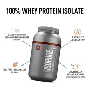 ISOPURE ZERO CARB SUPPLEMENT